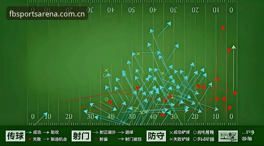 FB体育赛事分析 揭秘FB体育赛事分析背后的数据逻辑:实战派教你如何精准预判
