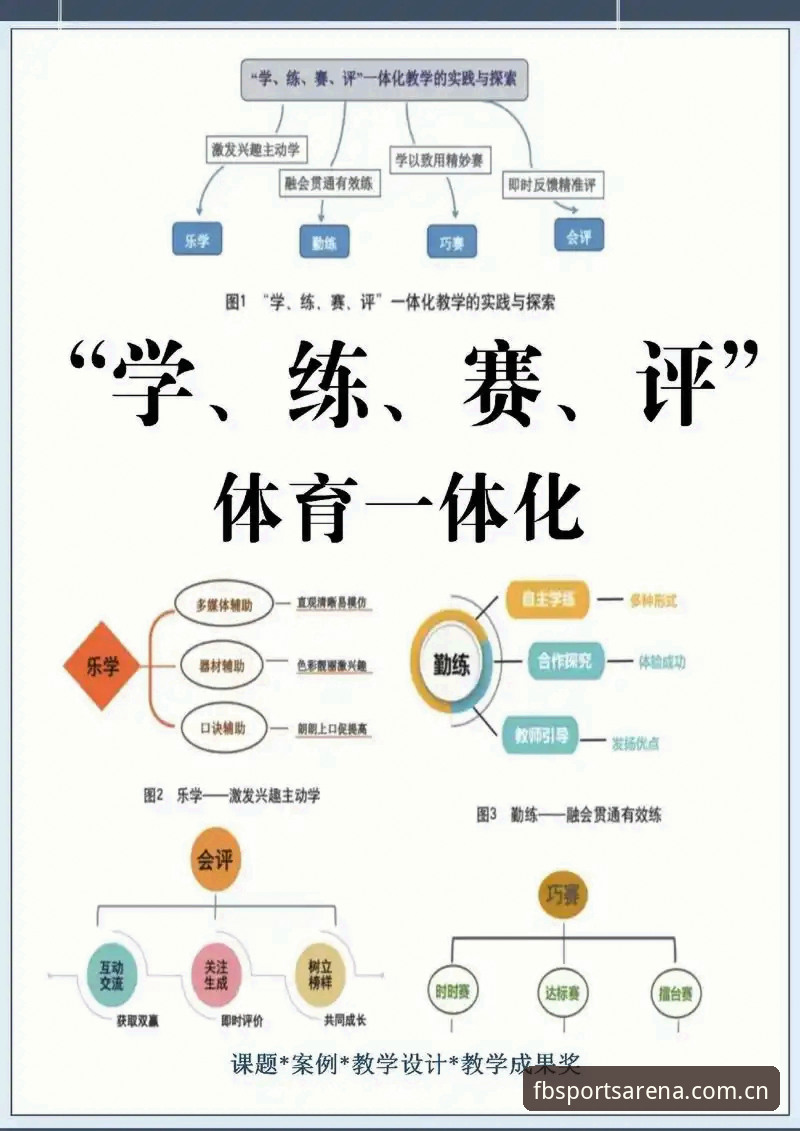 Fb体育竞技平台高效使用必备知识：从数据分析到赛事追踪的完整指南